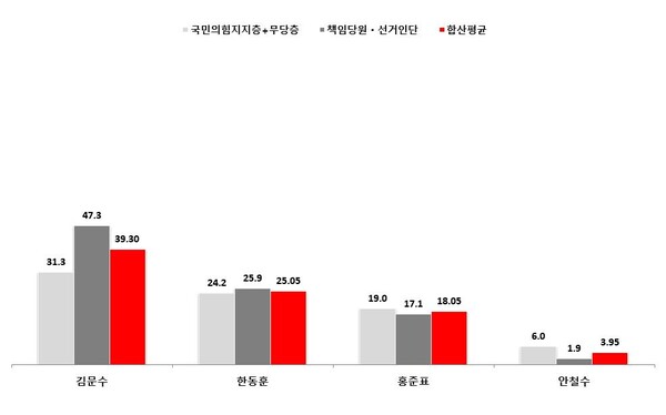 한길 이미지