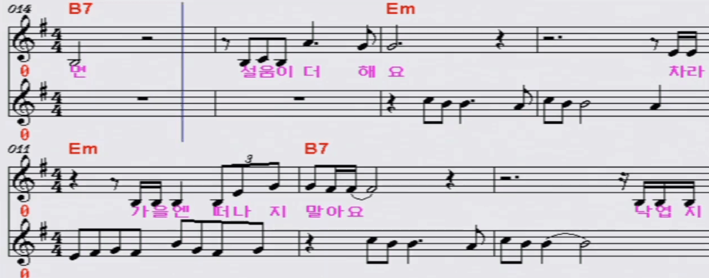 웅산(최백호) 내 마음 갈 곳을 잃어 악보