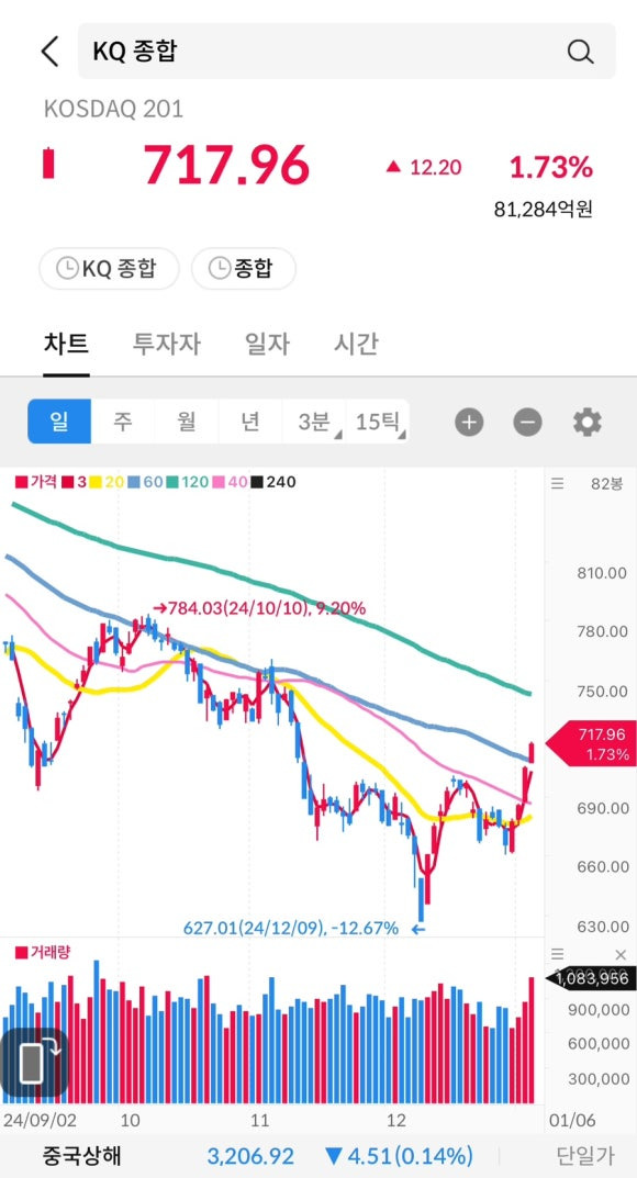 아이윈 이미지