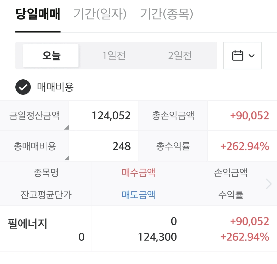 필에너지 수익