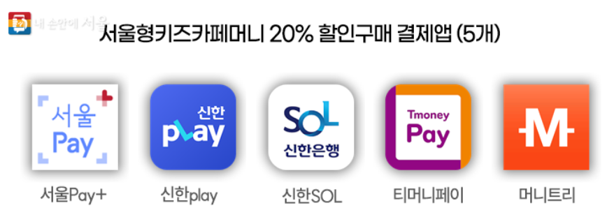 키즈카페 20% 할인