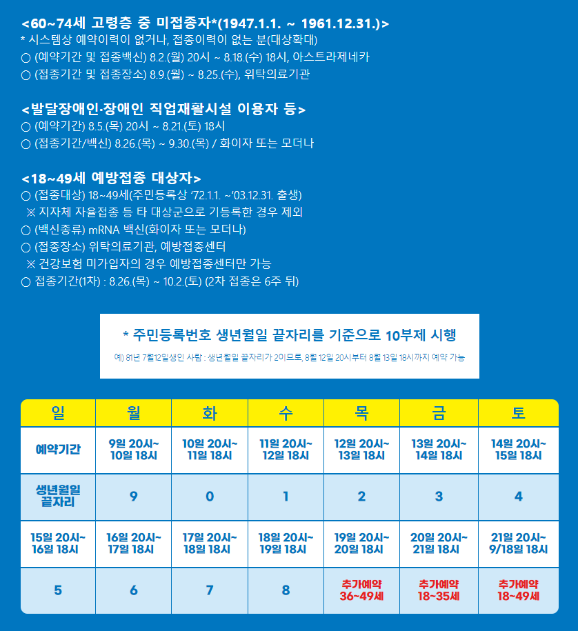 아이핀 없어요 코로나 예방접종 예약 본인인증 방법에 8