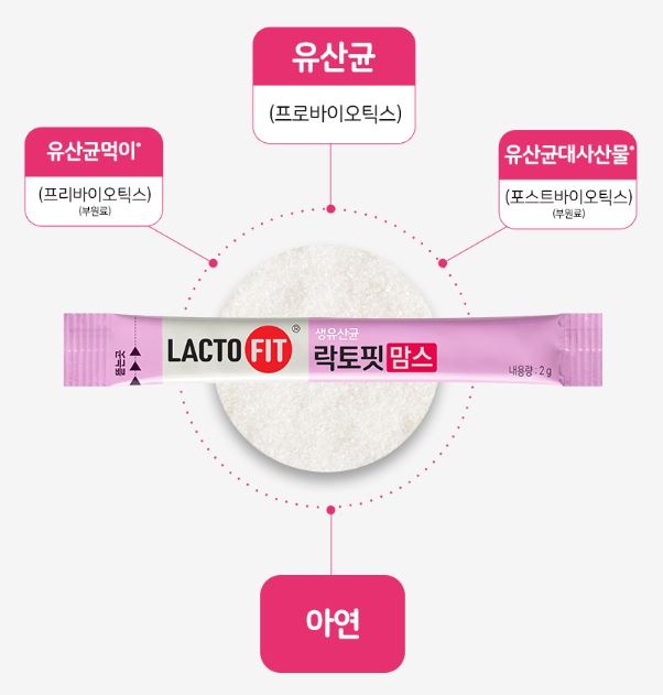 종근당 락토핏 맘스