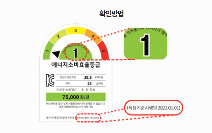 소상공인 고효율기기 지원사업 신청방법