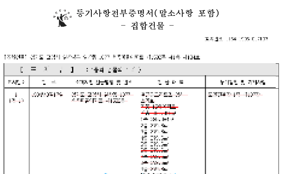 부동산 등기부등본