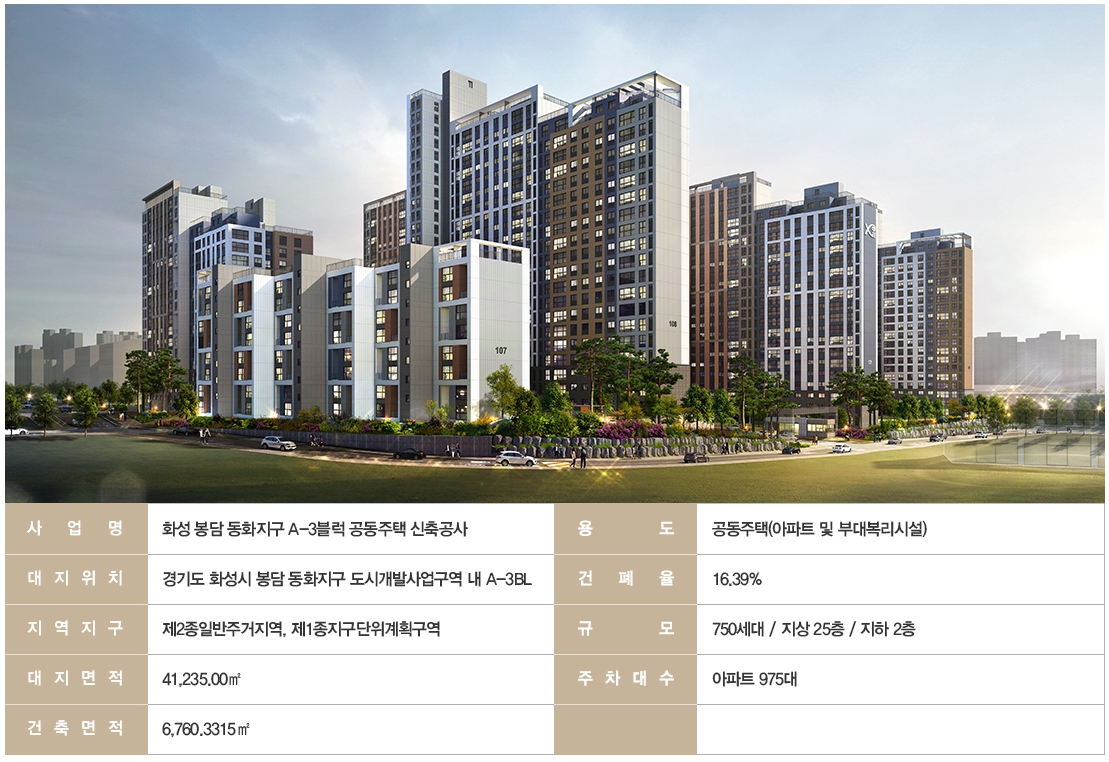  봉담자이 라피네 분양가 정보