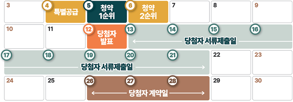 왕길역로열파크씨티푸르지오1순위-6