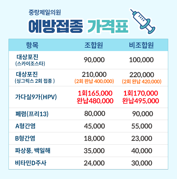 중랑 제일의원 폐렴구균 예방접종 주사 가격