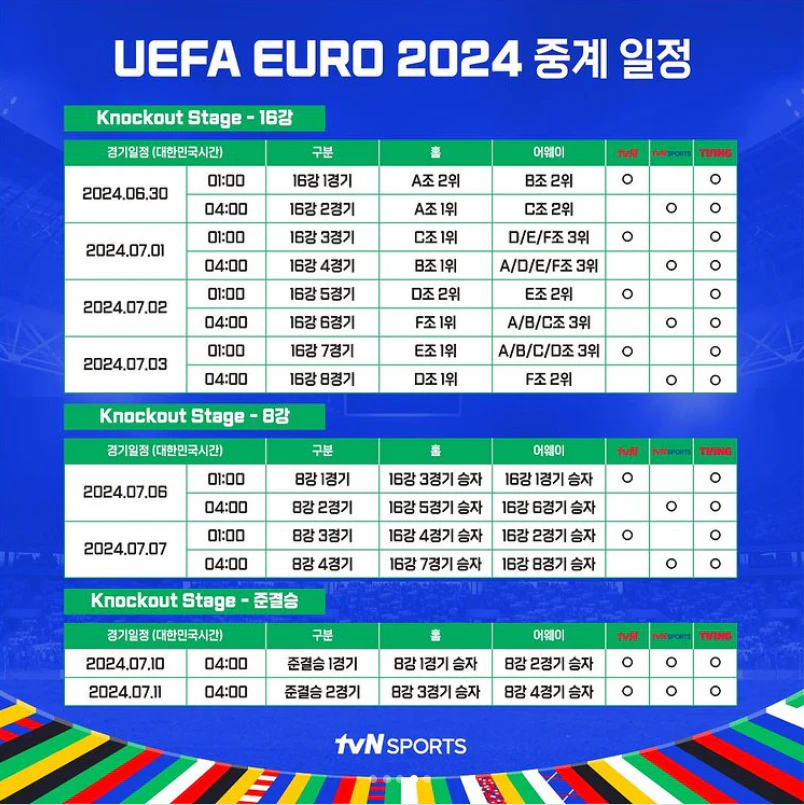 UEFA 유로 2024 중계 일정 다시보기