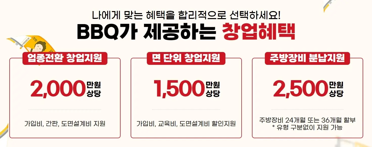 BBQ치킨-창업-장점-5가지