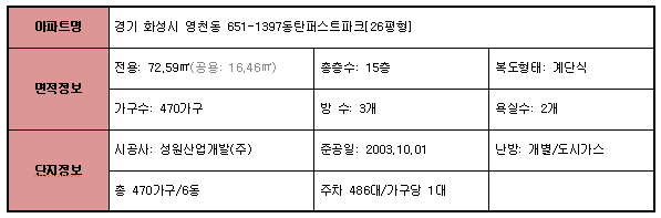 티스토리