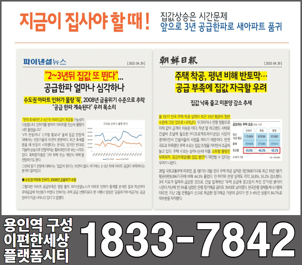 부동산시장 전망