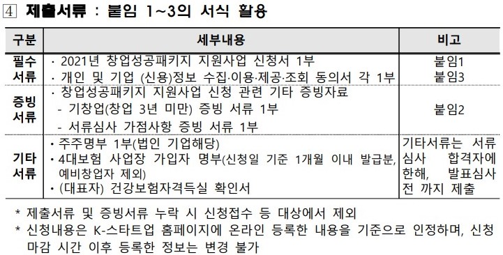 2022년에 준비한다면? 청년 창업 사관학교 6
