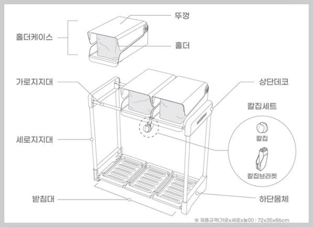 매직캔 분리수거함 애니블리