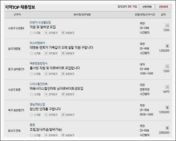 대구 알바천국