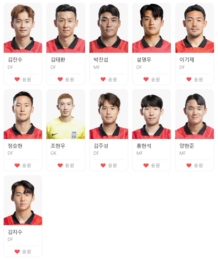 2023 AFC 카타르 아시안컵 국가대표 명단