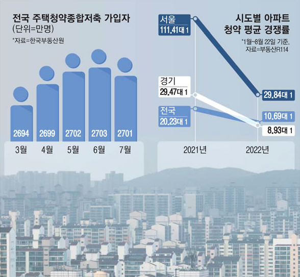 개과천선의 알쓸부잡-소형주택 &amp; 소형&middot;저가주택의 정의 (무주택으로 인정받는 주택).