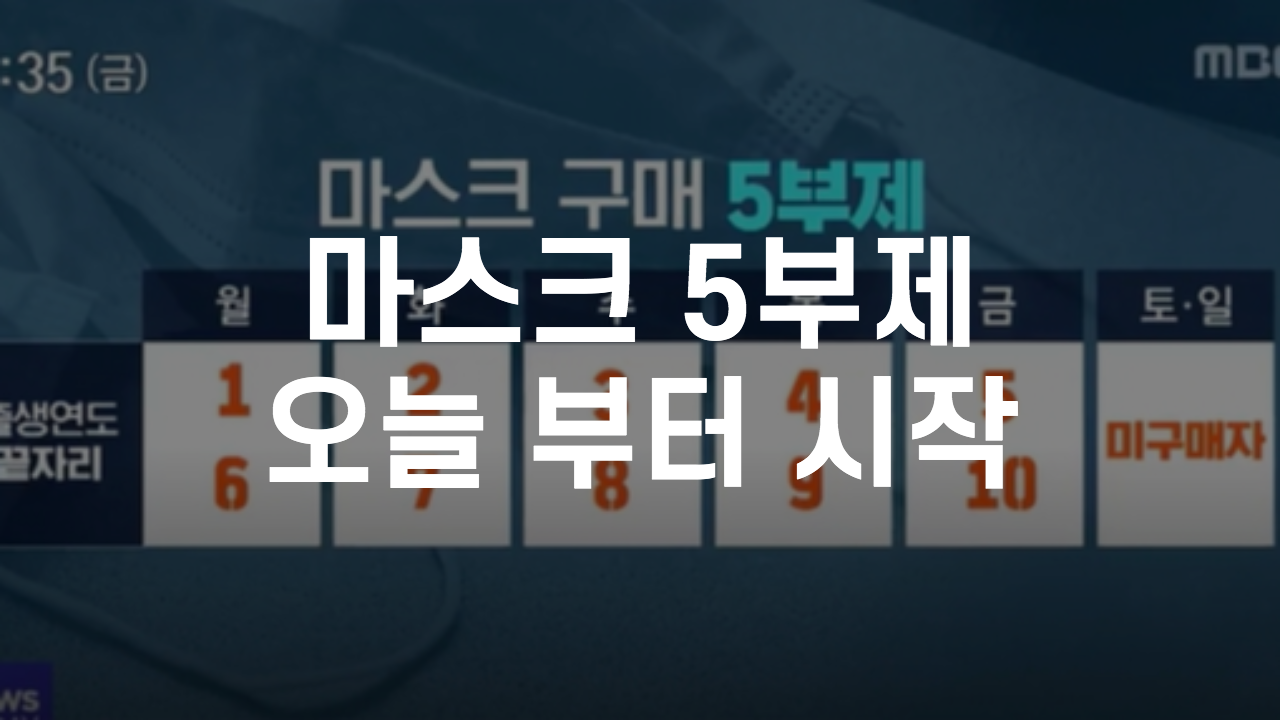  오늘부터 마스크 요일제 시작, 대리 구매 변경 점은?