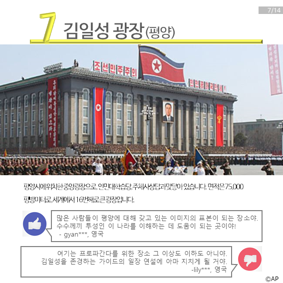 북한 관광 명소 7위는 김일성 광장입니다. 김일성 광장은 평양시에 위치한 중앙광장으로 인민대학습당&#44; 주체사상탑과 맞닿아 있다고 합니다. 면적은 75&#44;000평방미터로 세계에서 16번 째로 큰 광장이라고 합니다.