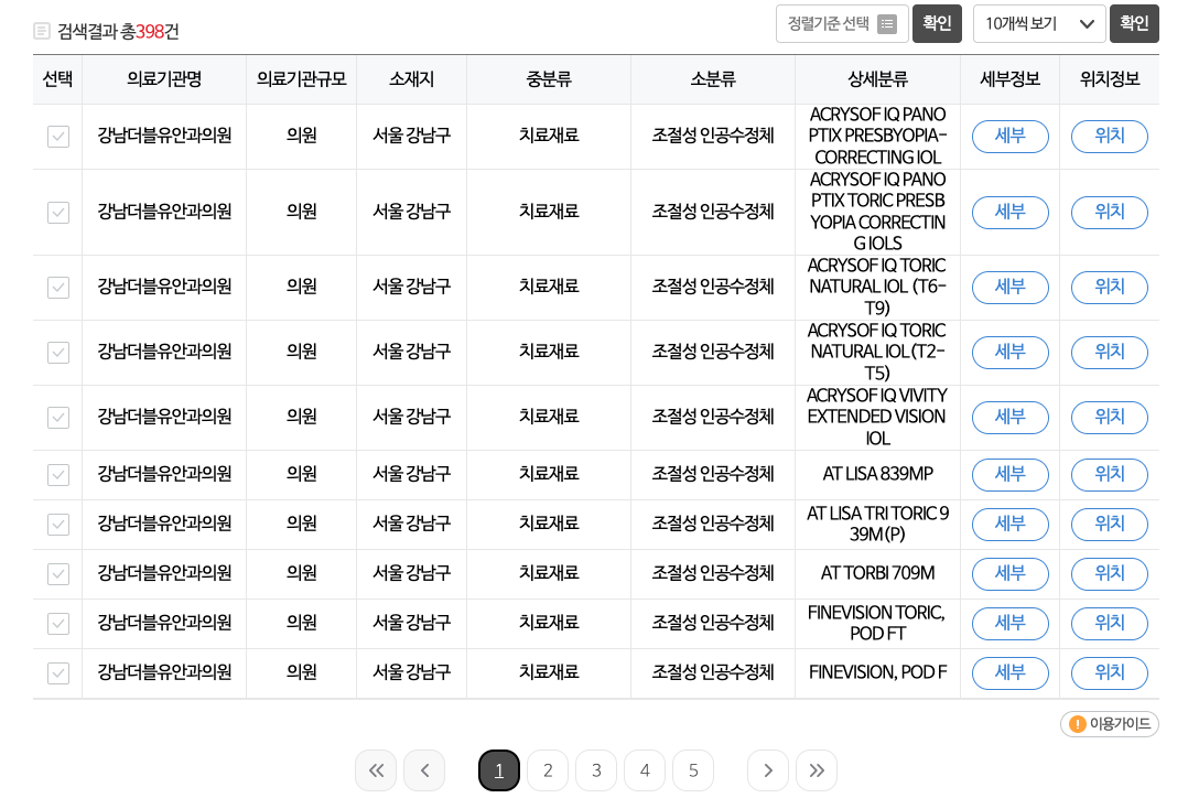 노안 교정 수술 비용 가격 저렴한 곳 찾는 방법 3