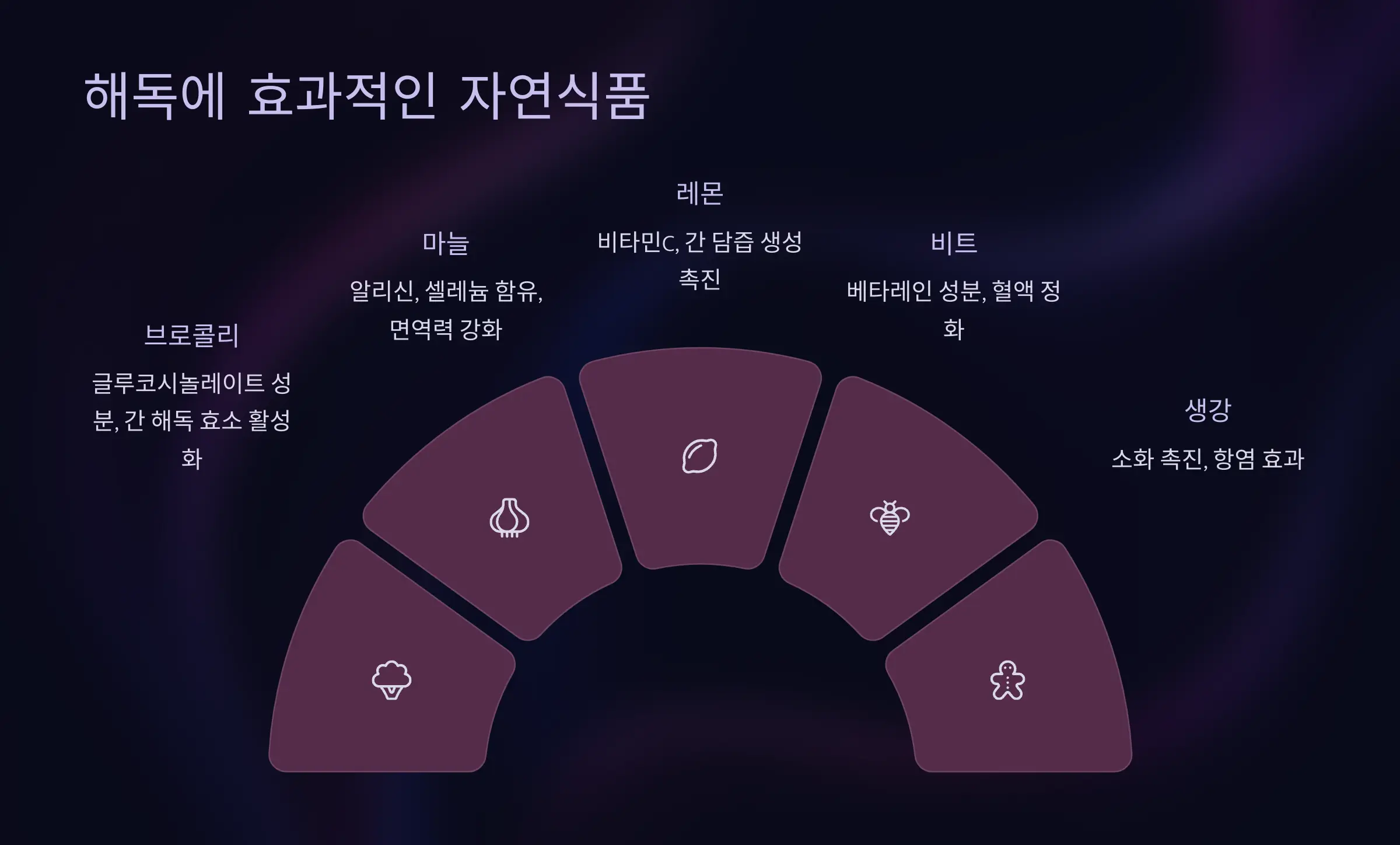 해독에 효과적인 자연식품과 식단 활용법