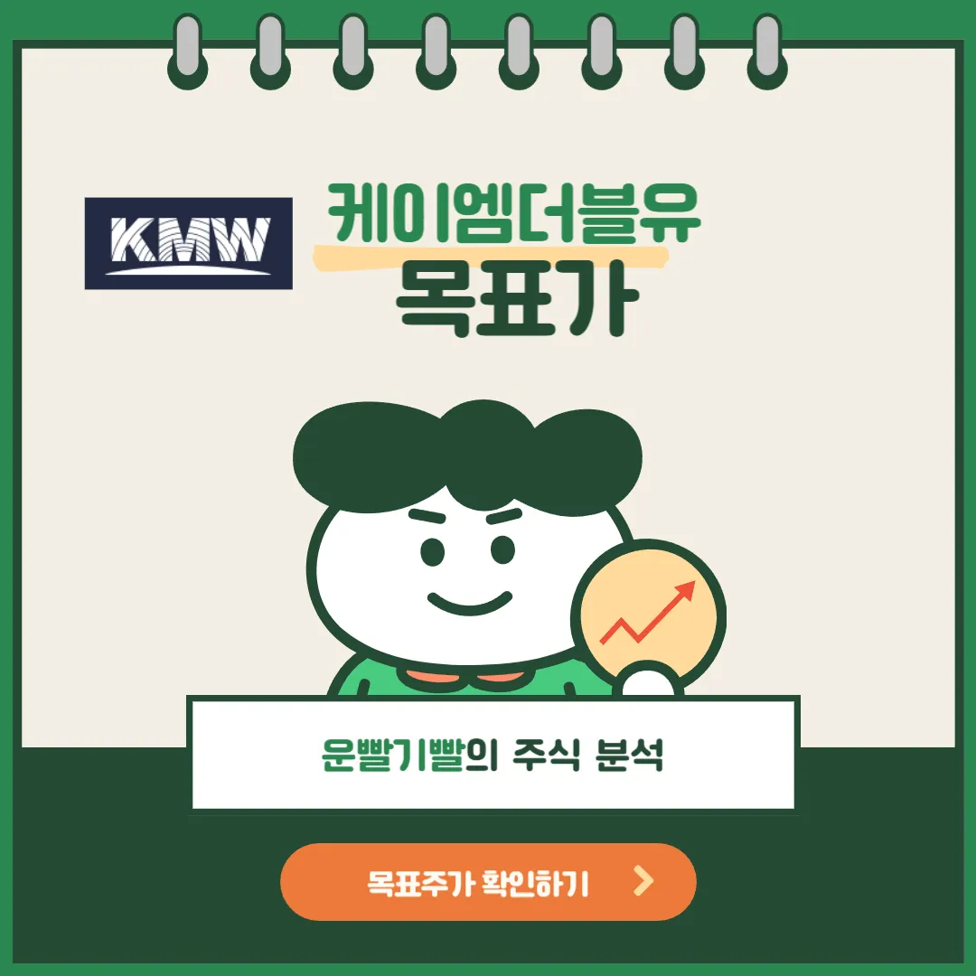 케이엠더블유 목표가