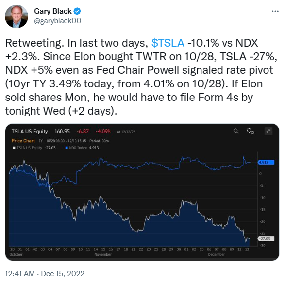 그림 2. 지난 14일부터 15일까지 테슬라 주가 하락에 대해 일론의 매도 가능성을 제기하는 게리 블랙의 트윗-3