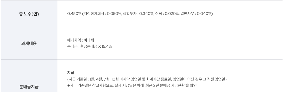 KODEX 반도체 과세내용
