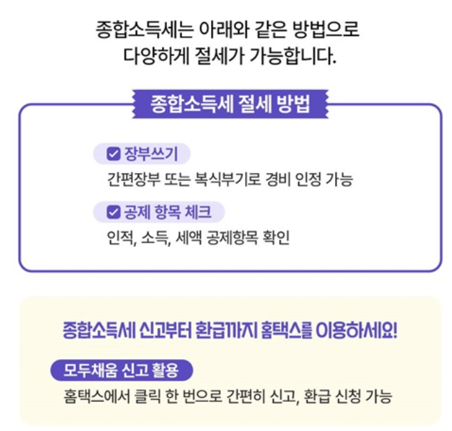 5월 종합소득세 신고&middot;납부의 달&amp;#44; 절세 꿀팁 확인하기!