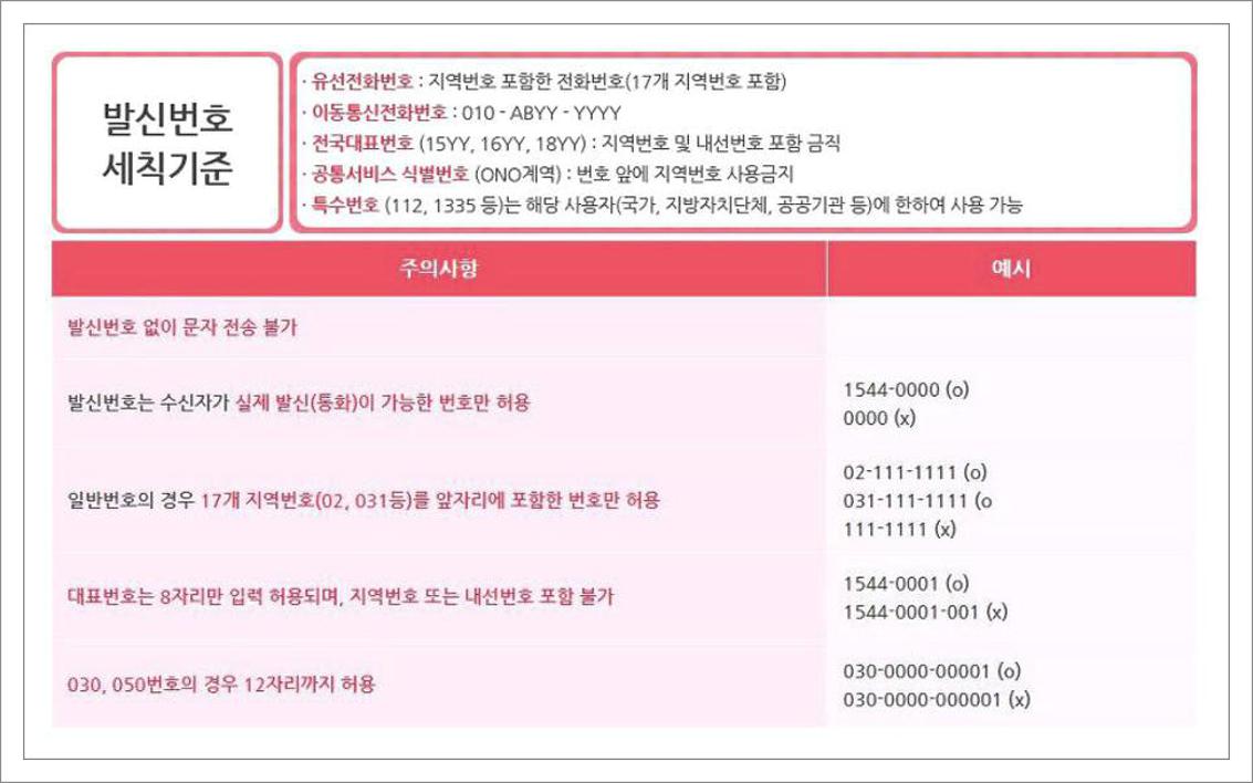 문자발신번호바꾸기