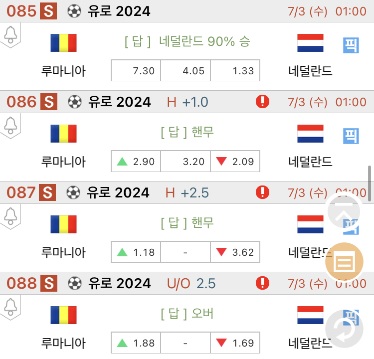 [진짜총판] [유로2024] 루마니아 VS 네덜란드 축구분석