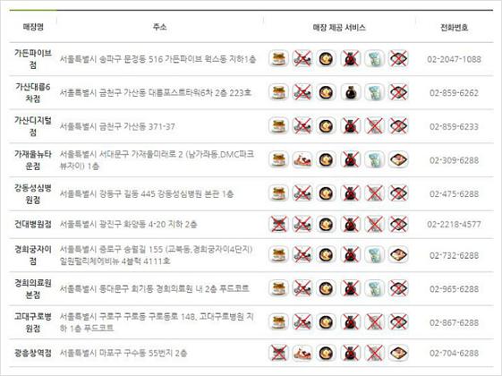 죽이야기 영업시간