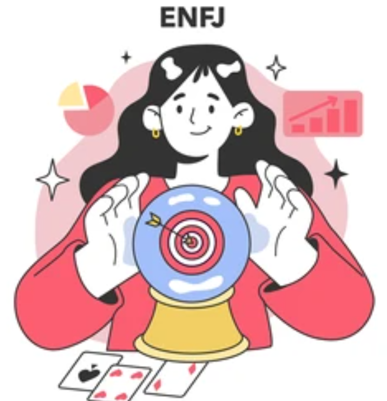 ENFJ 유형에 대한 사진