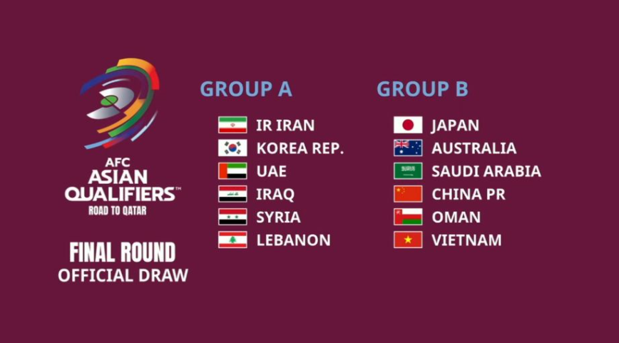 카타르 예선 2022 월드컵 아시아 최종 카타르 월드컵