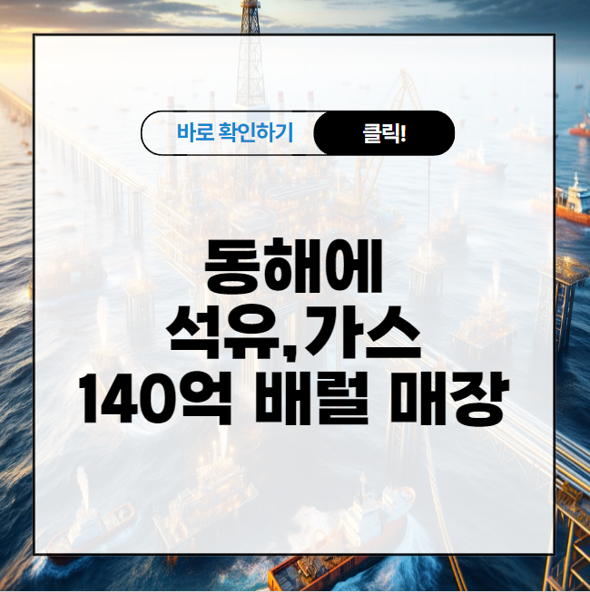 동해에 석유,가스 140억 배럴 매장