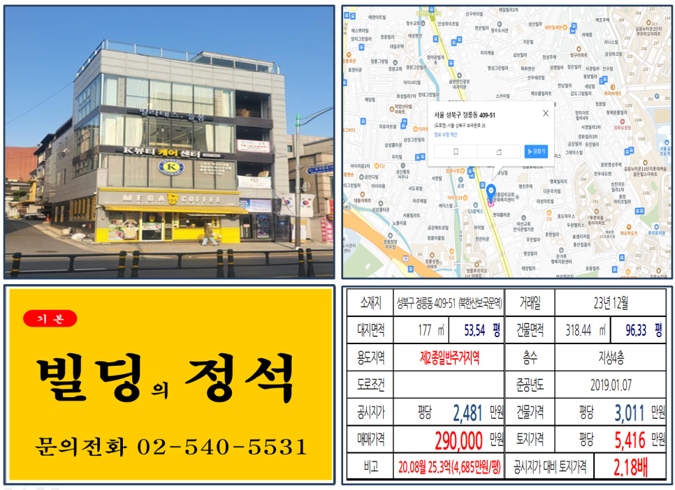  [성북구 정릉시장 메가커피 20억 꼬마빌딩 실거래가 조회] 정릉동 409-51 (북한산보국문역) 29억 원, 평당 5,416만 원 매매되었습니다.