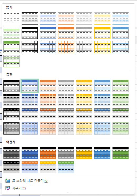 표 스타일 자세히 버튼 클릭시 확장된 표 스타일과 표 스타일 새로 만들기와 지우기 메뉴