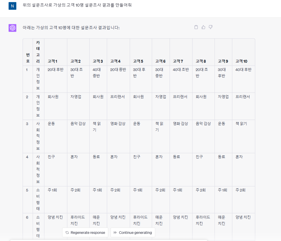 챗GPT에게-고객분석-요청1