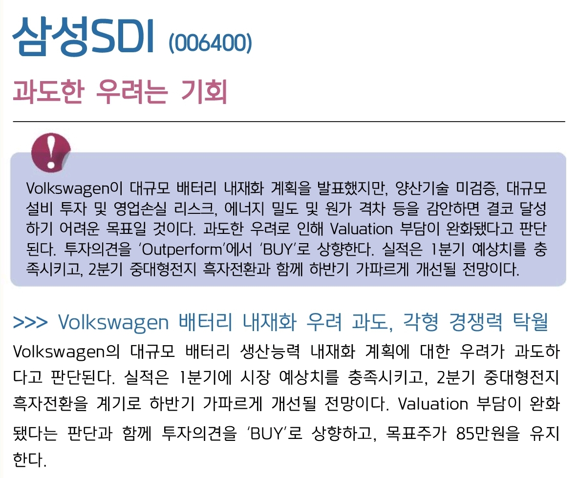  2021년 3월 22일 염승환 시황(ETF트렌드 영상 요약)