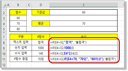 value_if_true 입력 사례
