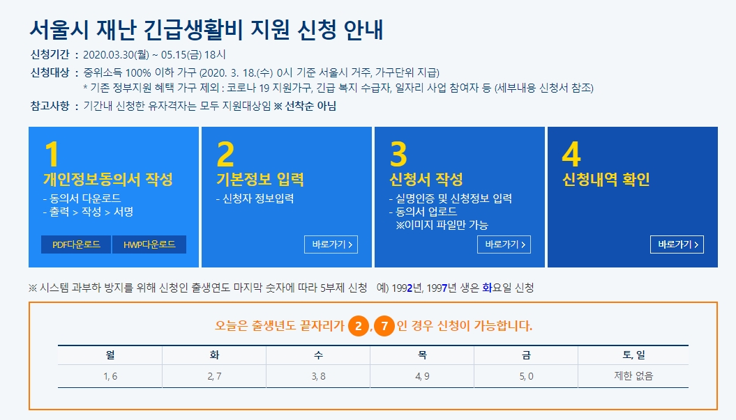  코로나 긴급재난지원금 어떻게 받아요?