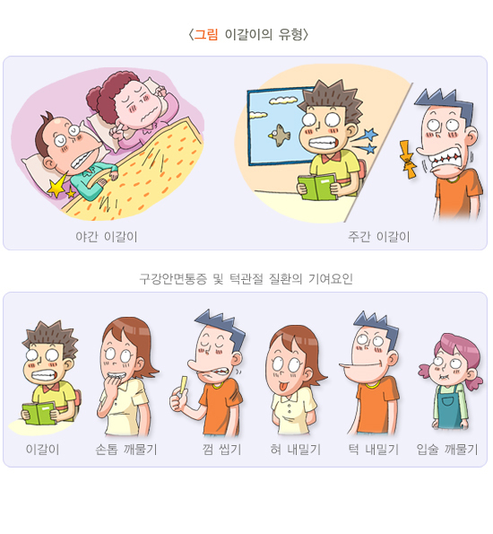  이갈이