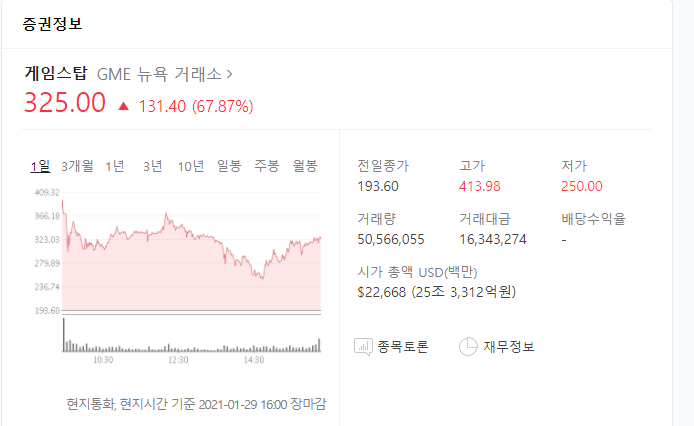  로빈후드 공매도 사건 총정리  [feat. 게임스탑]