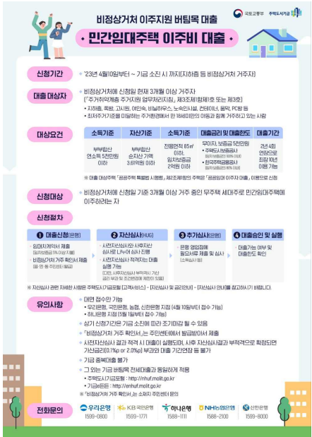  정부 지원 무이자 대출 - 비정상거처 거주자의 이주지원을 위한 무이자 대출