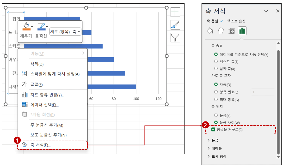 엑셀-차트-항목-순서-바꾸기