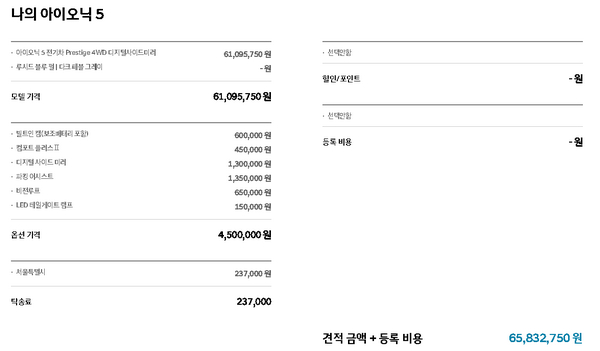 아이오닉-신차가격표