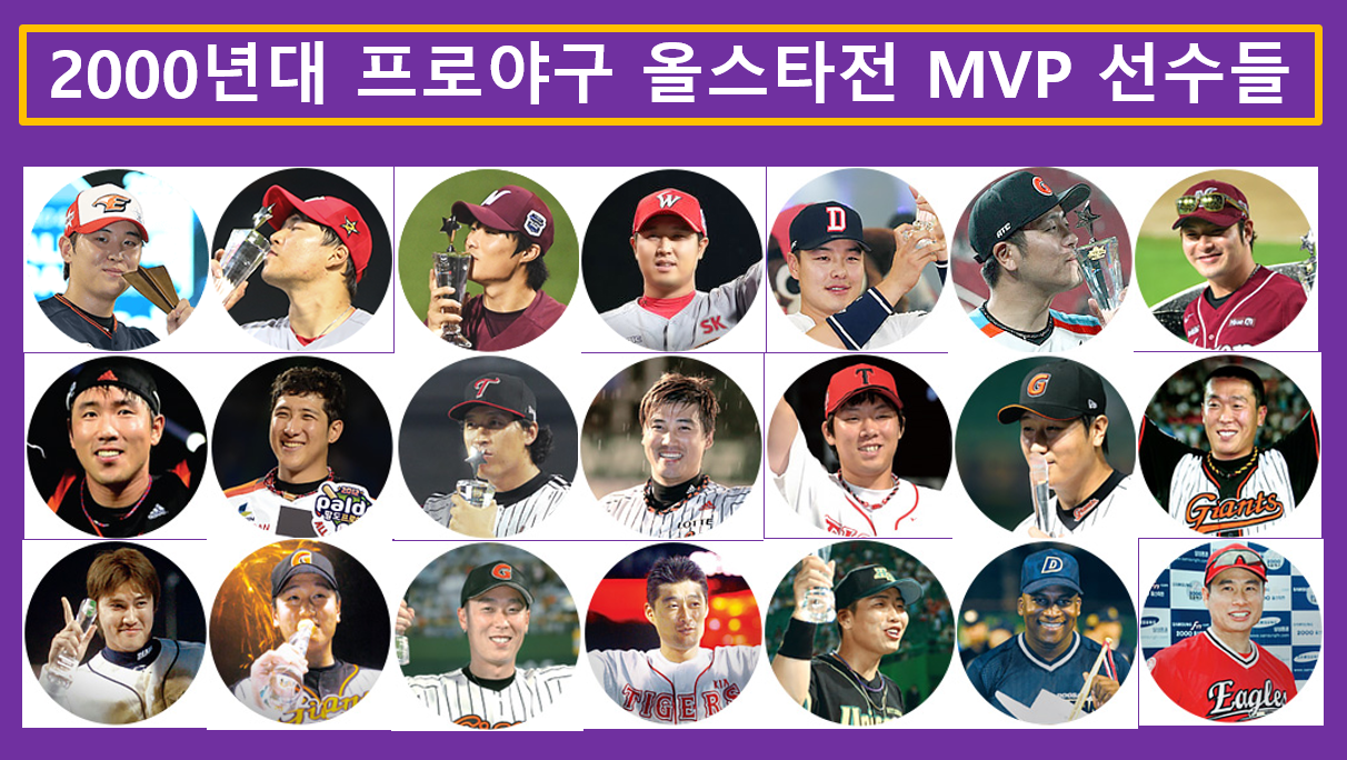  역대 올스타전 MVP 정리 | 올스타전 역대 기록 | 프로야구 올스타전 역대 MVP | KBO 올스타전 역대 MVP | 역대 미스터 올스타