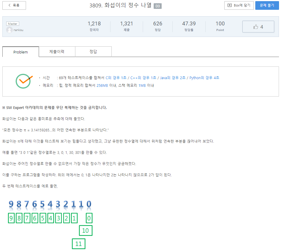  [SW Expert Academy] - (D3)3809. 화섭이의 정수 나열