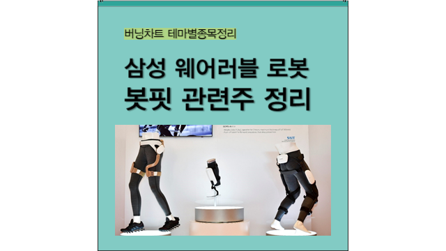 봇핏 수혜주 정리