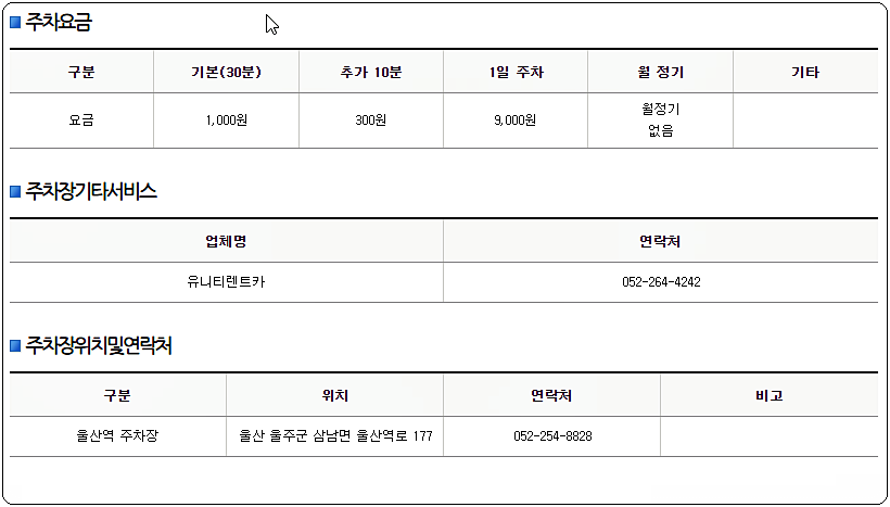 울산역 주차장 주차요금 정보 2